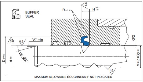 Buffer Rod Engineering Drawing BUFFER Rod Seals – 新界啤呤行